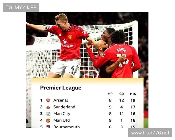 曼联连败暴露体系崩盘,非球员能力问题而是结构性困境加剧 曼联连败暴露体系崩盘,非球员能力问题而是结构性困境加剧