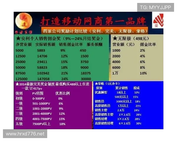 杨威家的早餐菜单，比我们一个月工资还贵