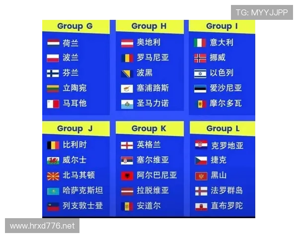 2026世界杯晋级名单回顾：小组赛结束后的32强形势